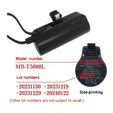 Official image of Lithium battery charger published by OECD 2