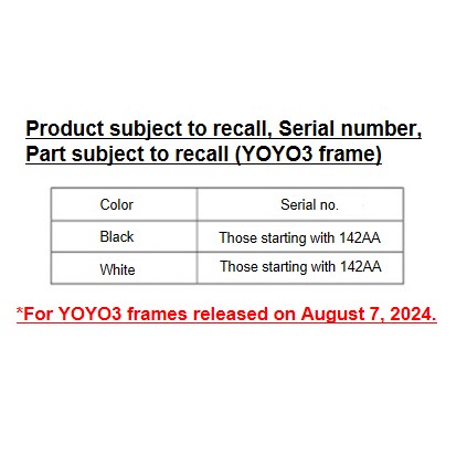 Official image of Stokke YOYO 3 Stroller published by OECD 2