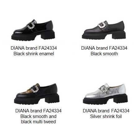 Official image of DIANA brands Black shrink enamel, etc. published by OECD