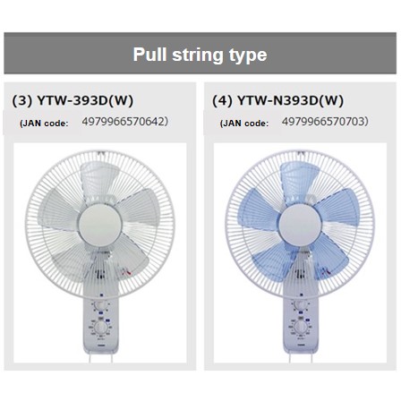 Official image of Wall-hanging fan published by OECD 2