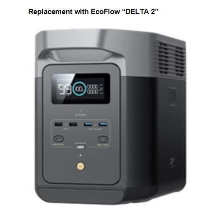 Official image of Portable power supply EFDELTA published by OECD 3
