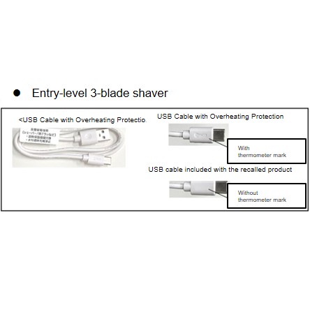 Official image of Electric shaver LAMDASH Palm-in Entry-level 3-blade shaver published by OECD 4