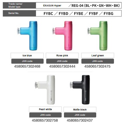Official image of Massage device (rechargeable) Doctor Air, EXAGUN Hyper published by OECD