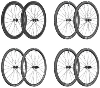 Official image of Bicycle Wheel published by OECD 3