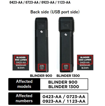 Official image of Bicycle light Knog Blinder 900 Knog Blinder 1300 published by OECD 2