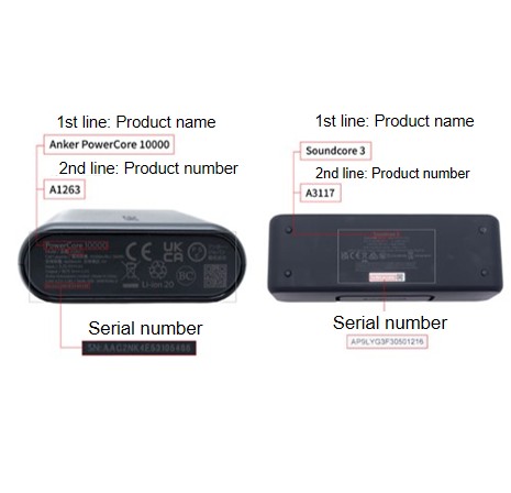 Official image of Lithium-ion Battery Built-in Charger Speakers Anker PowerCore 10000 Soundcore 3 Anker PowerConf S500 Soundcore Motion X600 published by OECD 3
