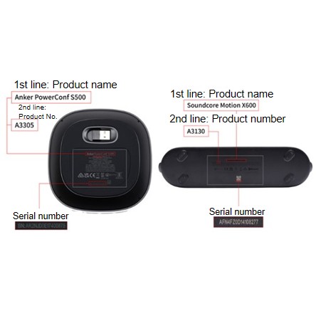 Official image of Lithium-ion Battery Built-in Charger Speakers Anker PowerCore 10000 Soundcore 3 Anker PowerConf S500 Soundcore Motion X600 published by OECD 4
