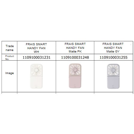 Official image of Rechargeable portable fan FRAIS SMART HANDY FAN 2025 published by OECD