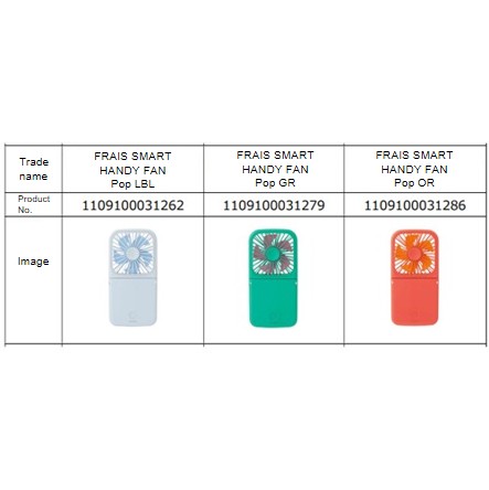 Official image of Rechargeable portable fan FRAIS SMART HANDY FAN 2025 published by OECD 2