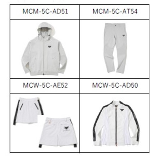 Official image of Golf apparel published by OECD