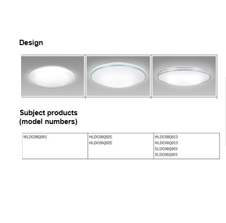 Official image of LED Ceiling Light for Disaster Preparedness published by OECD 2