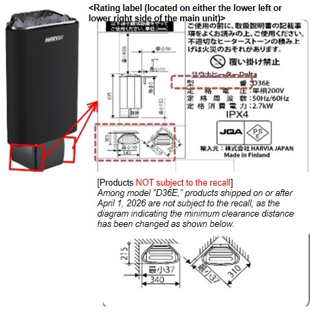Official image of Electric Heater for Sauna Bath published by OECD 2