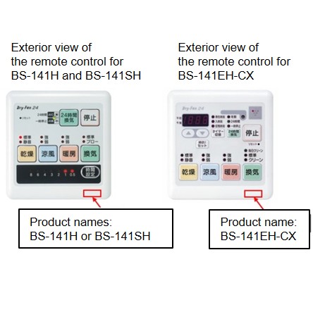 Official image of Electric bathroom ventilation, drying and heating system BS-141H: Bathroom Heating, Ventilation and Drying System (MAX) BS-141SH: Bathroom Heating, Ventilation and Drying System (MAX) BS-141EH-CX: Bathroom Heating, Ventilation and Drying System (MAX) published by OECD 2