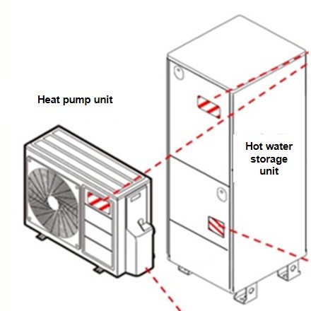 Official image of Electric water heater (Heat pump type) published by OECD