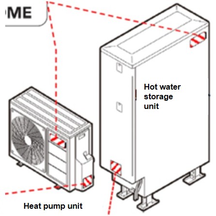 Official image of Electric water heater (Heat pump type) published by OECD 2