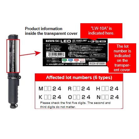 Official image of Rechargeable lighting equipment Rechargeable LED Hand Lamp published by OECD 2