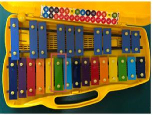 Official image of School supplies (Musical instrument) published by OECD 2