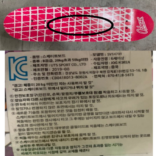 Official image of Children’s Products/ Skateboard for children published by OECD 2