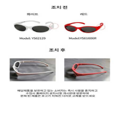 Official image of Sunglasses published by OECD