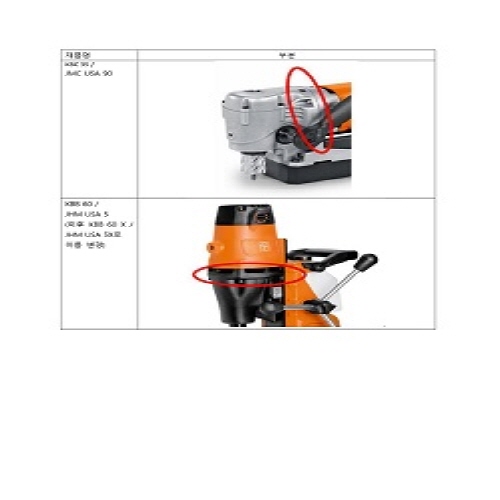 Official image of Core drill and spare part published by OECD 2