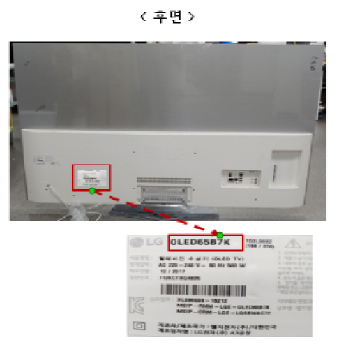 Official image of Television Receiver published by OECD 2