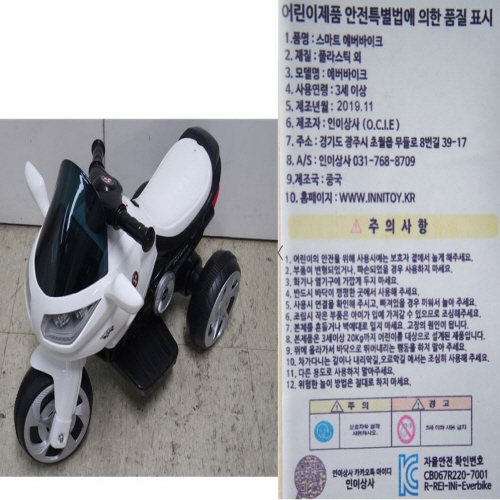 Official image of Toy published by OECD 2