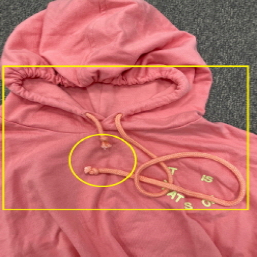 Official image of Textile product for children published by OECD 2