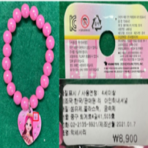 Official image of Jewellery for children published by OECD 2