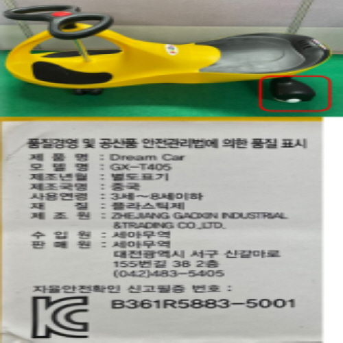 Official image of Toy published by OECD 2