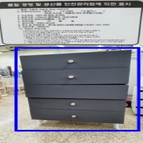 Official image of Storage cabinet (Furniture for children) published by OECD 2