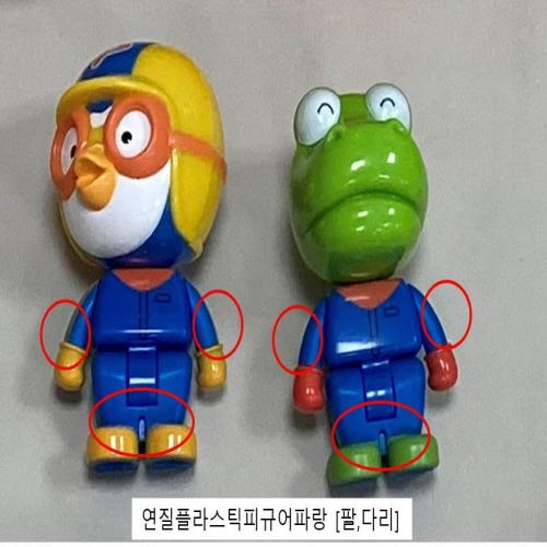 Official image of Block toy (Toy) published by OECD 2