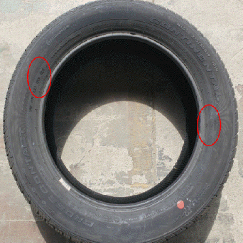 Official image of Car tyre published by OECD