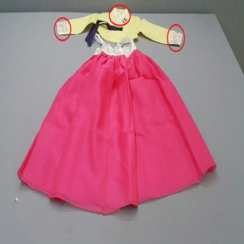 Official image of Outer wear (Textile product for children) published by OECD 2